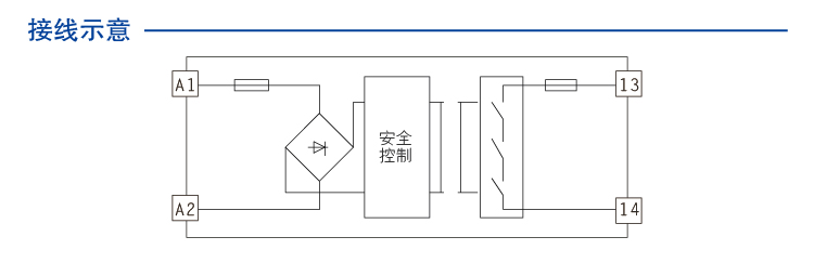 DO信號(SIS系統)輸入 (DO信號(SIS系統) 24V DC 1NO 2A) 