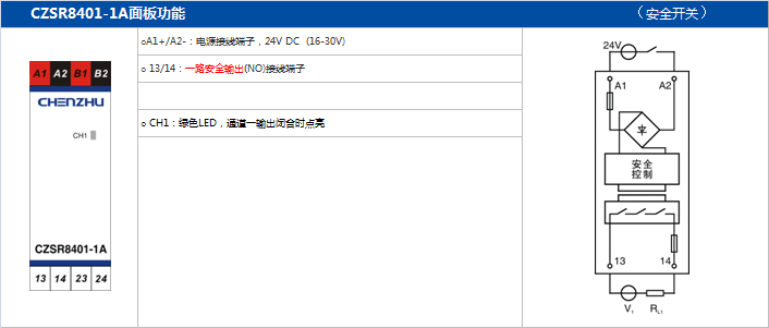 DO信號(SIS系統)輸入 (DO信號(SIS系統) 24V DC 1NO 2A) 