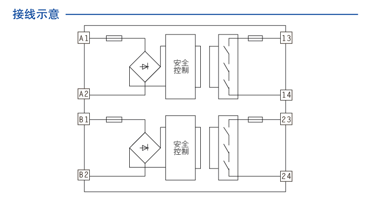 DO信號(SIS系統)輸入 (DO信號(SIS系統) 24V DC 2NO 2A)