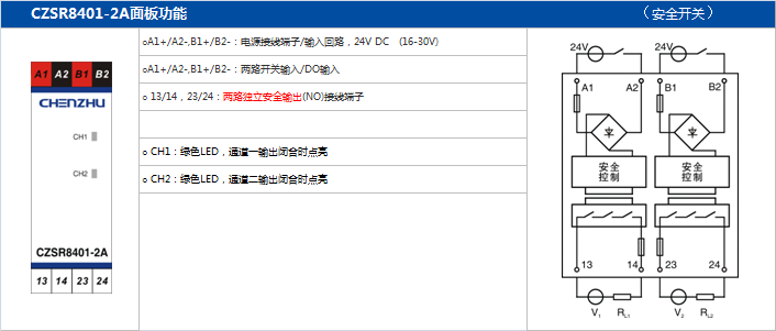 DO信號(SIS系統)輸入 (DO信號(SIS系統) 24V DC 2NO 2A)