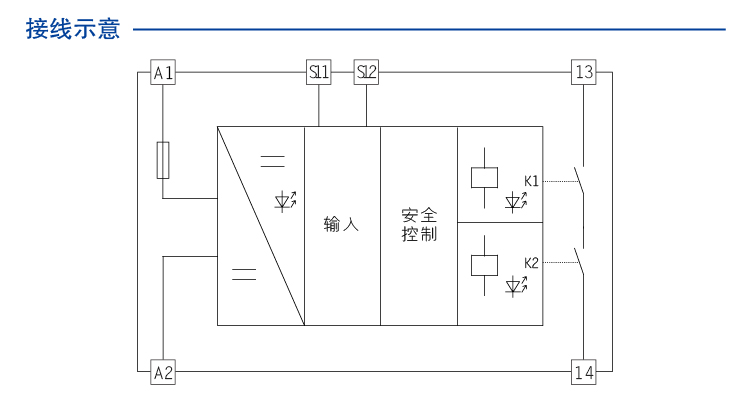 DO信號(SIS系統)輸入 (DO信號(SIS系統) 24V DC 1NO 3A)
