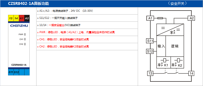 DO信號(SIS系統)輸入 (DO信號(SIS系統) 24V DC 1NO 3A)