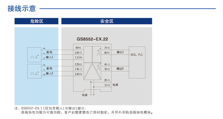 一進一出 頻率量輸入隔離式安全柵