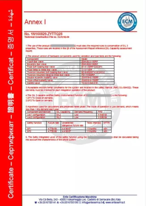 正確理解SIL證書內容|法國BV、德國T&Uuml;V萊茵、T&Uuml;V北德和美國Exida